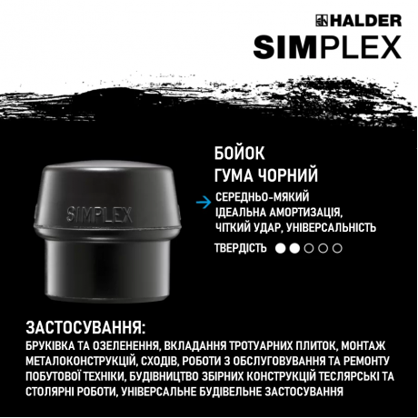 Молоток HALDER Simplex 3002 насадки из черной резины короткая ручка Одесса - изображение 4
