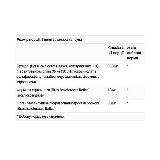 Экстракт броколли антиоксидант Solaray Activated Broccoli Seed Extrac 350mg 30 капс Киев