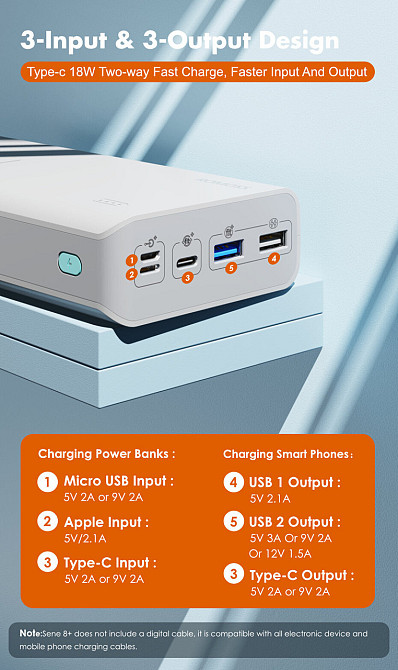 Універсальна мобільна батарея Romoss Sense8+ 30000mAh White (PHP30-401-02) ( 25871 ) Харків - фото 3