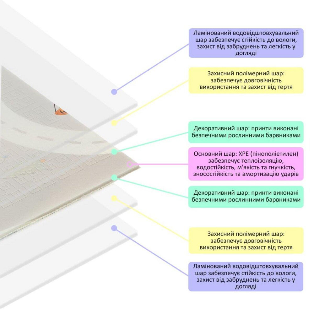 Коврик детский 147cм х 196см х 7мм SW-00003035 Киев - изображение 6