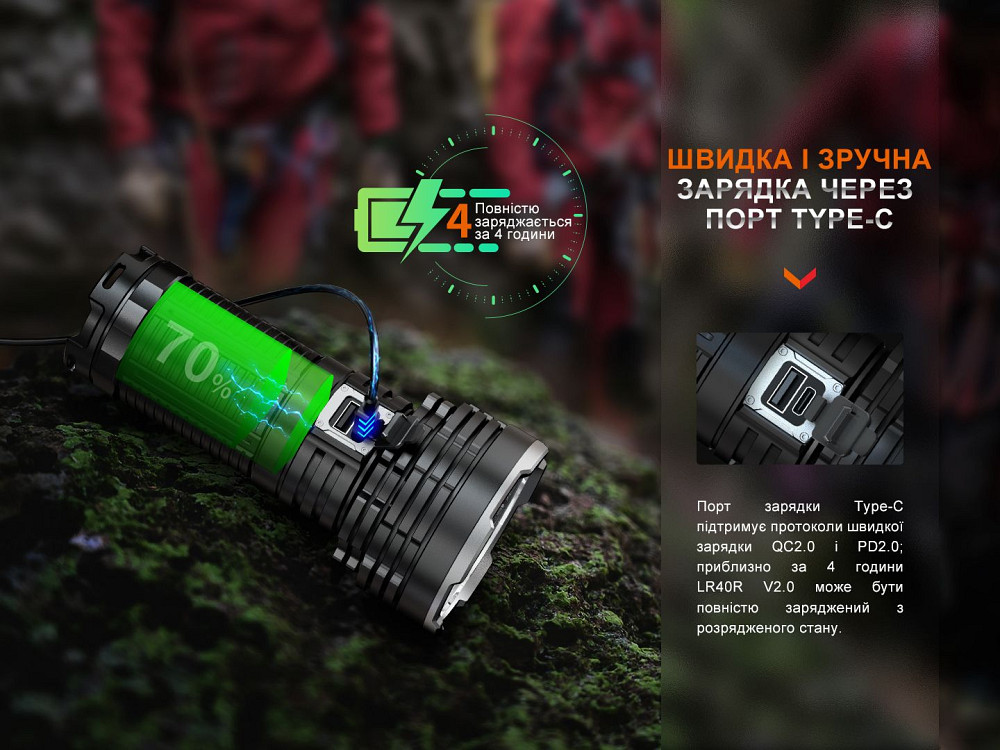 Ліхтар ручний Fenix LR40R V2.0 Київ - фото 14