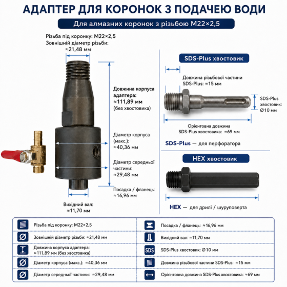 Адаптер подачи воды M22×2,5 для алмазных коронок по бетону, водяной вертлюг SDS-Plus/HEX для мокрого сверления (423372458) Киев