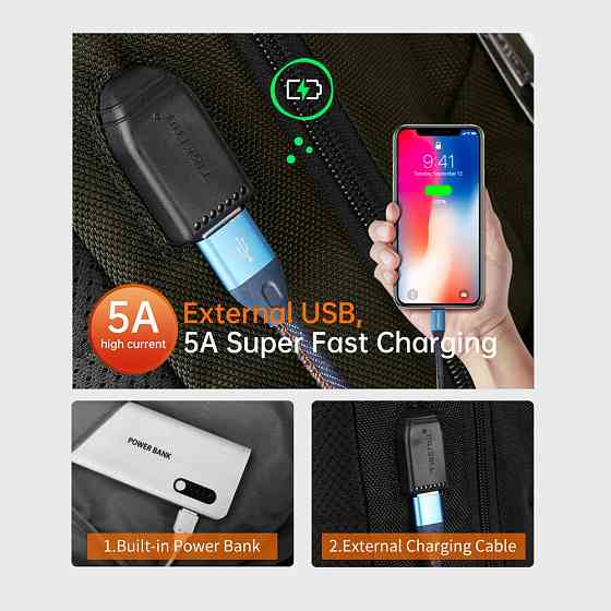 Рюкзак Tigernu 15.6" Армійський Зелений Київ