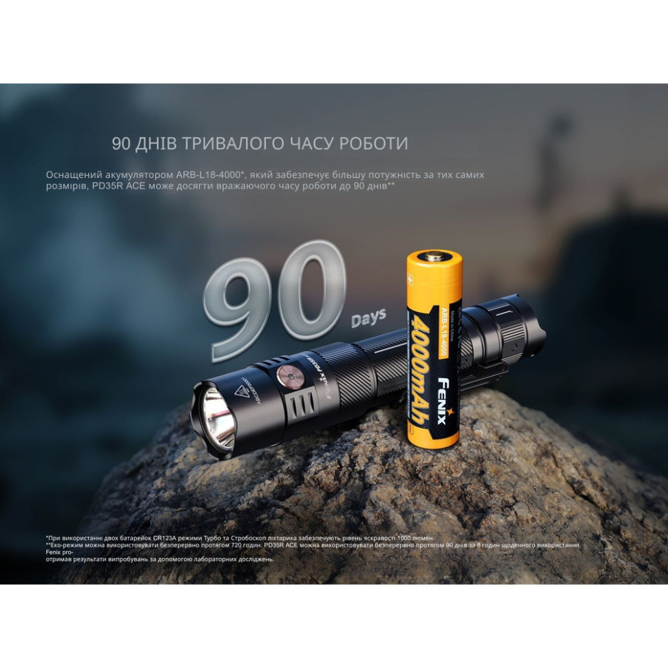 Ліхтар тактичний ручний Fenix PD35R ACE LED 2000 лм + ліхтар CL01 (Чорний) Лімітована серія Вінниця - фото 10