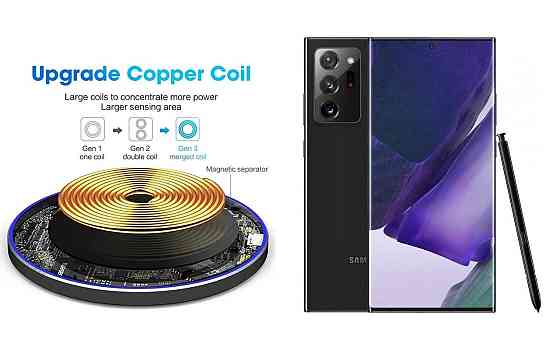 Беспроводное зарядное устройство Copper до 30W для Motorola Moto Edge 60 Pro, USB-C, LED Киев