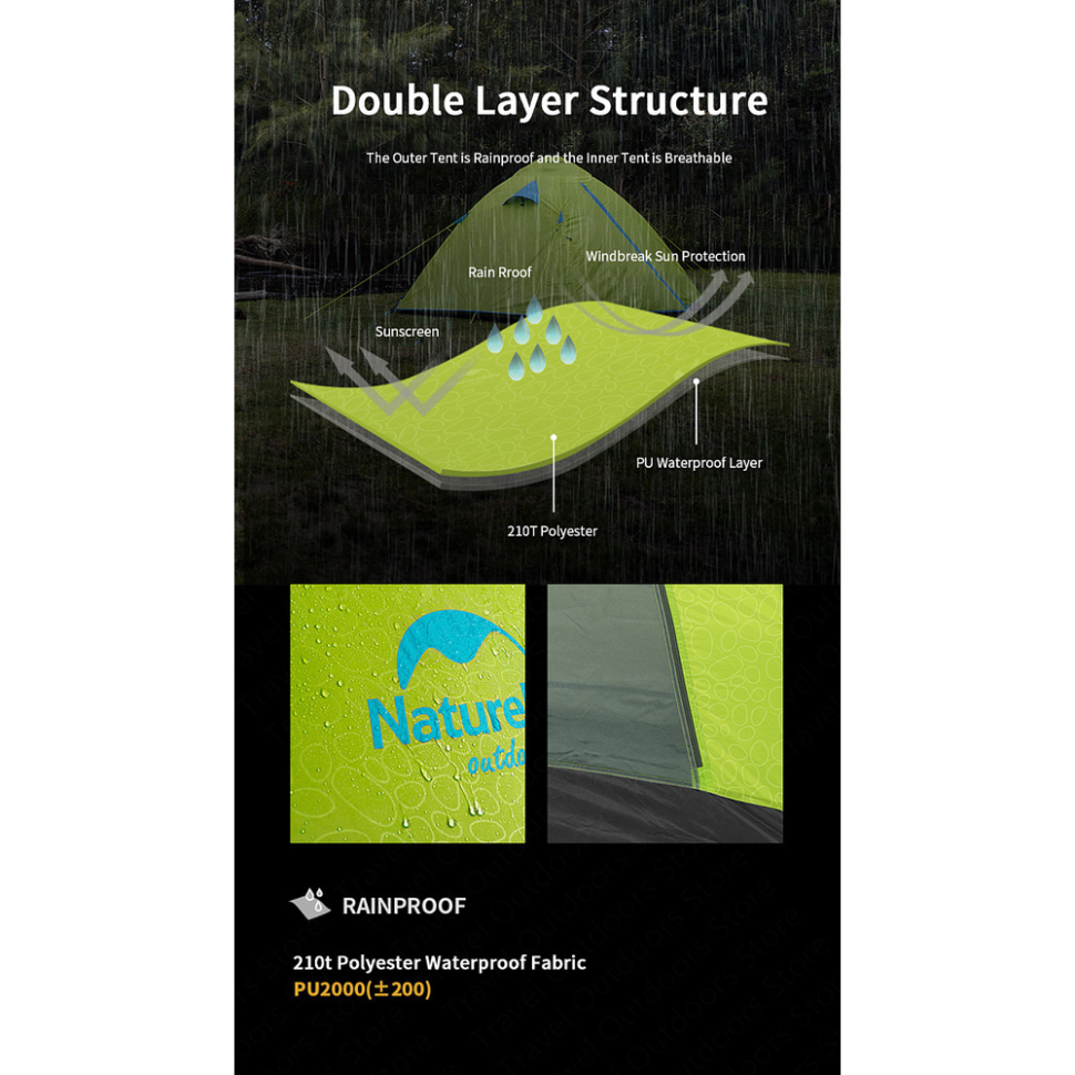 Намет двомісний Naturehike P-Series NH18Z022-P 210T/65D, жовтий Киев - изображение 8