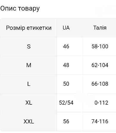 Трусики жіночі, колір Чорний L Смела