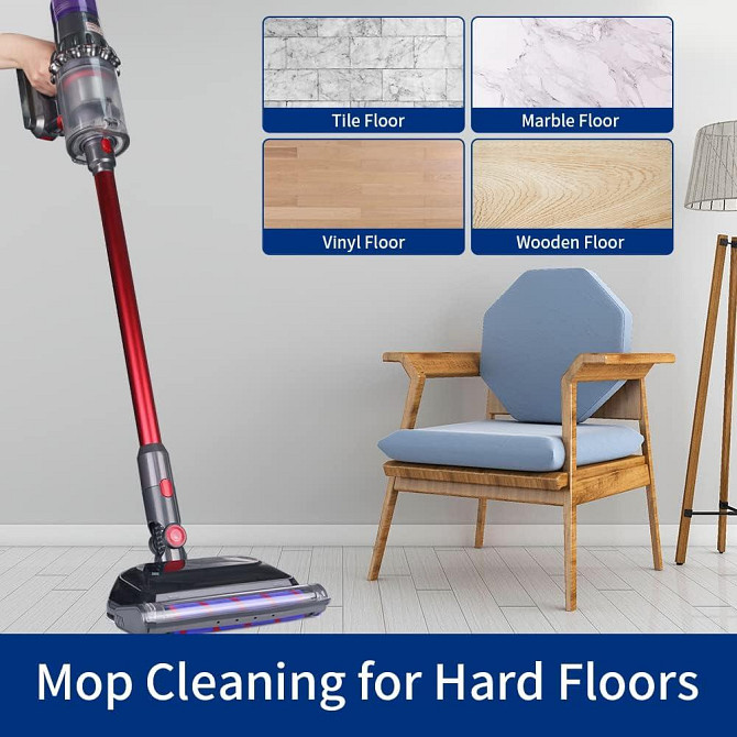 Миюча щітка для пилососу Dyson V7 V8 V10 V11 V15 Насадка для миття підлоги для Дайсон з LED-підсвітк Київ - фото 3