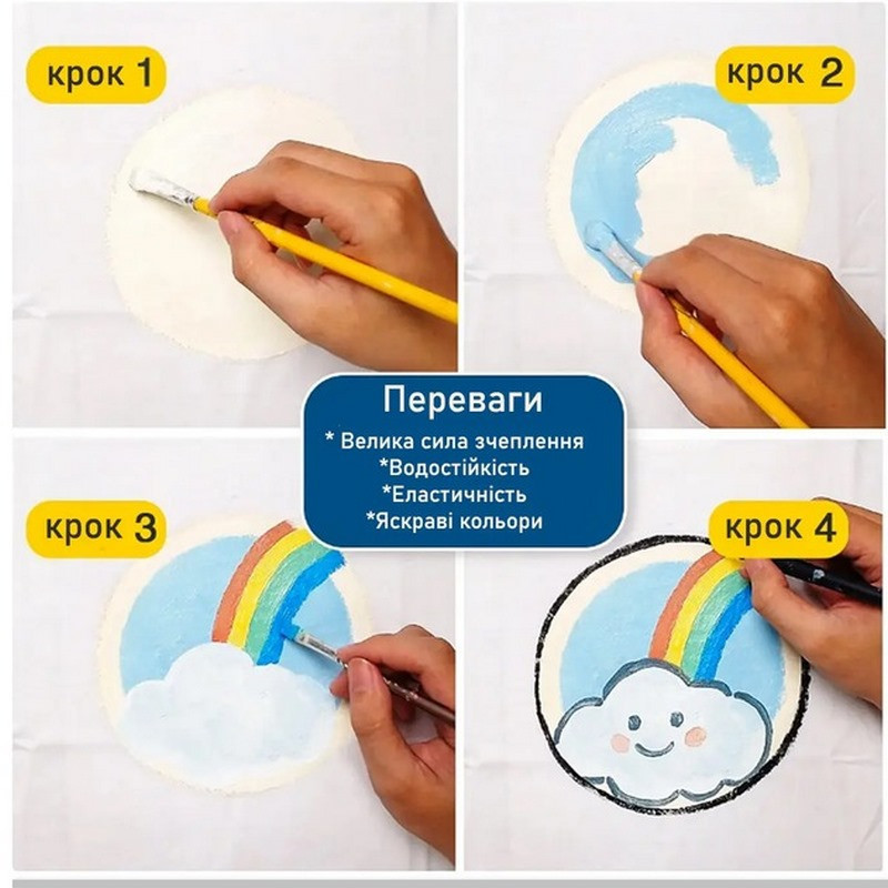 Набір акрилових фарб для текстилю "Art rangers" PA50.12012, 12 кольорів Вінниця - фото 5