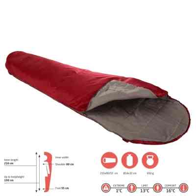Спальный мешок Grand Canyon Whistler 190 13°C Red Dahlia Left (340001) (DAS303319) Винница
