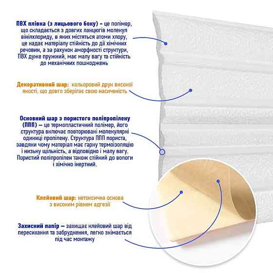 Білий самоклеючий плінтус Київ