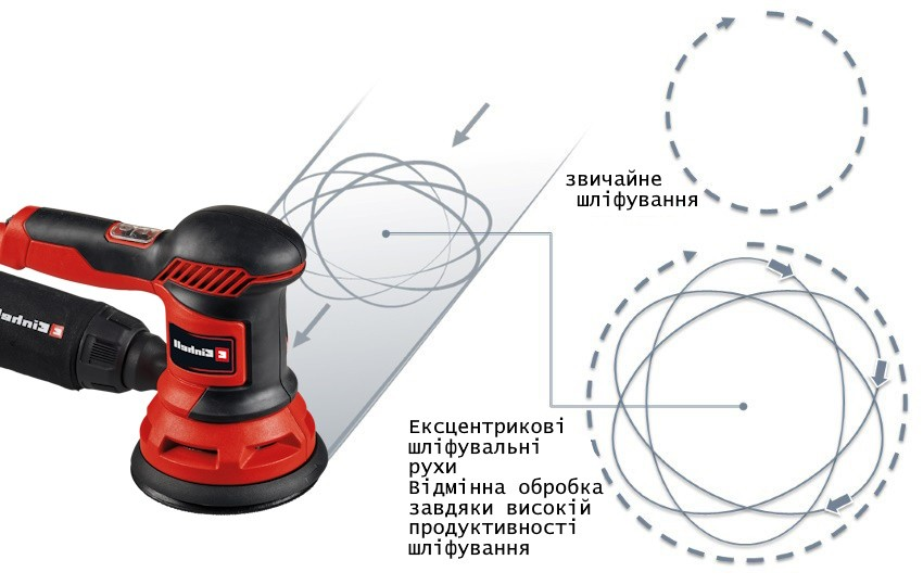 Потужна ексцентрикова шліфмашина Einhell TC-RS 425 E : 425 Вт, Ø 125 мм (4462005) Київ - фото 7