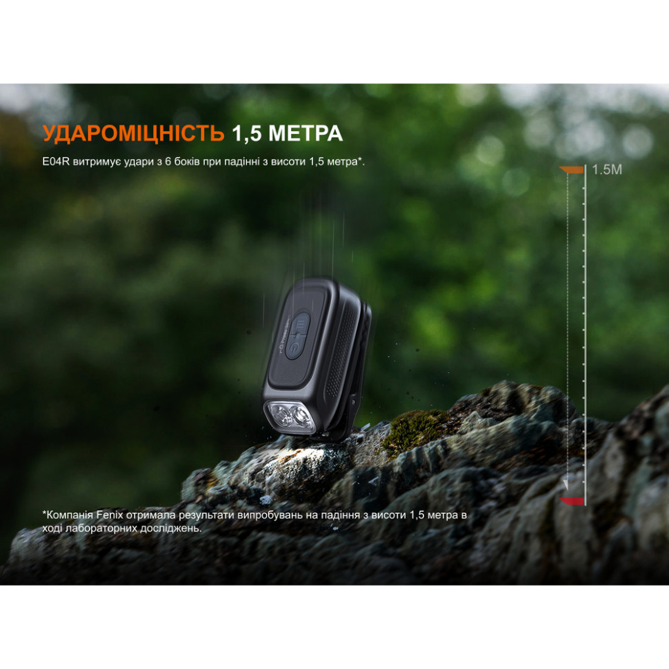 Ліхтар з кліпсою Fenix E04R, чорний Киев - изображение 19