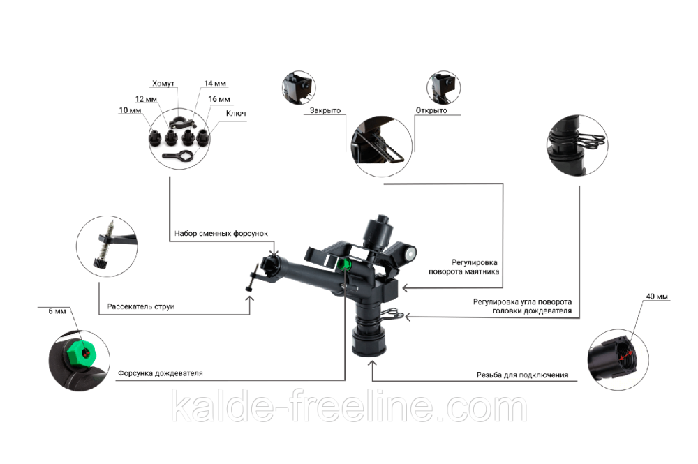 Дощувач Presto-PS зрошувач імпульсний Big на 2 форсунки з різьбленням 1,1/2 дюйма (6011) Харьков - изображение 2