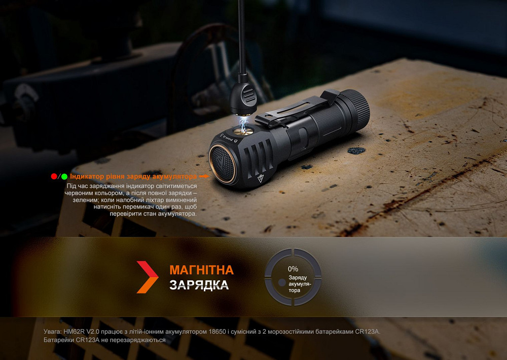 Мультиліхтар Fenix HM61R V2.0 Київ - фото 11