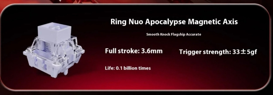 Ігрова механічна магнітна клавіатура Madlions mad light 60he Київ - фото 1