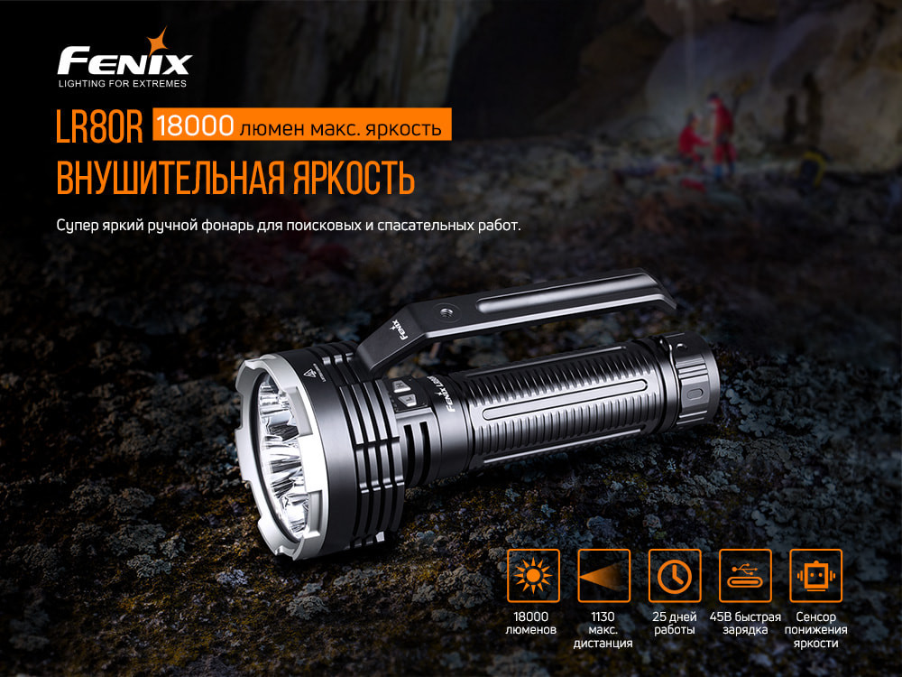Ліхтар ручний Fenix LR80R Киев - изображение 6