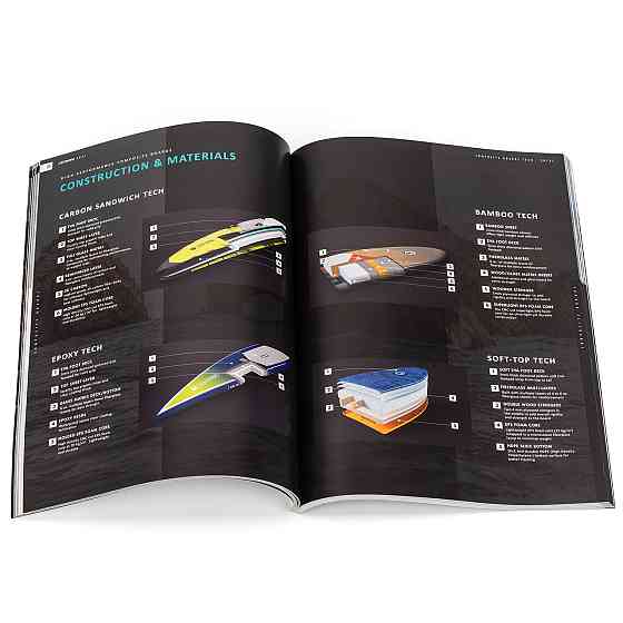 Каталог AZTRON BRAND BOOK 2021 AZP-2101 Київ