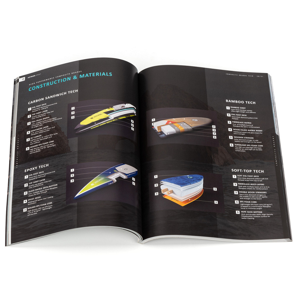 Каталог AZTRON BRAND BOOK 2021 AZP-2101 Київ - фото 3