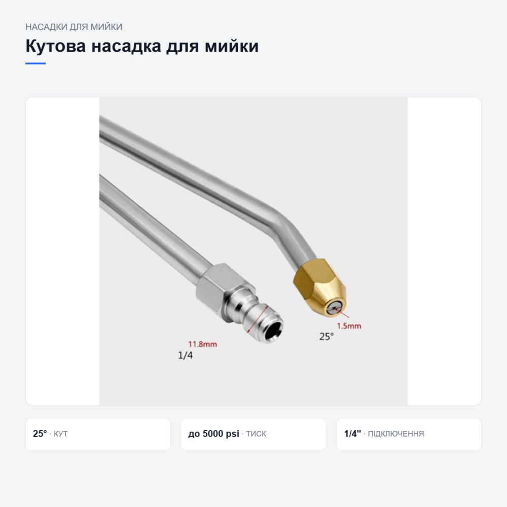 Угловая насадка для мойки высокого давления Киев - изображение 9