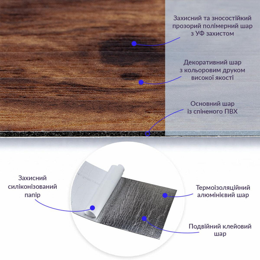Самоклеюча вінілова плитка 152.4х914.4х1.5мм Темне дерево, ціна за 1 шт. (СВП-004) Матова SW-00000222 Київ - фото 2
