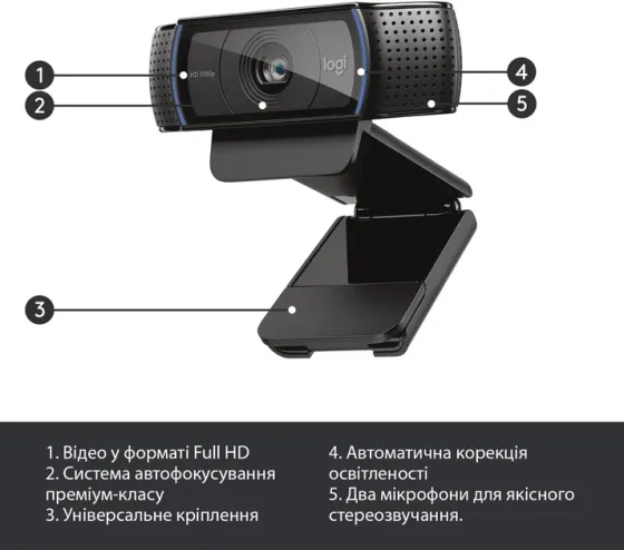 Вебкамера Logitech 1080 PRO HD STREAM Киев