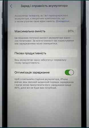 Айфон Apple iPhone XR 64Gb Black Neverlock 91% Харків