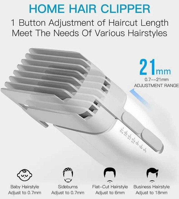 Машинка Xiaomi Enchen Boost USB для стрижки бритья Сяоми Mijia триммер. Киев - изображение 7