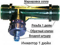 Инжектор 1" Харків - фото 3