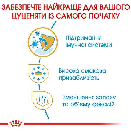 Корм для цуценят породи Чихуахуа ROYAL CANIN CHIHUAHUA PUPPY 0.5 кг Київ