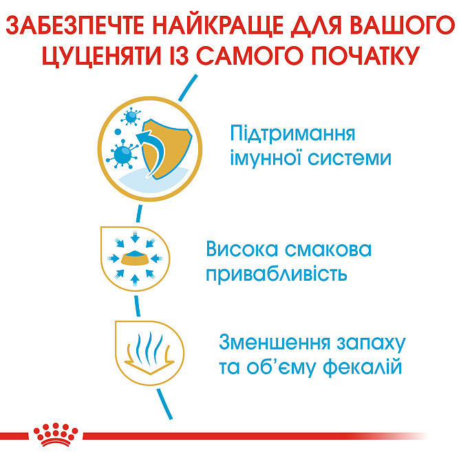 Корм для цуценят породи Чихуахуа ROYAL CANIN CHIHUAHUA PUPPY 0.5 кг Київ - фото 4