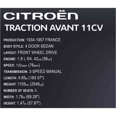 Конструктор Cobi Ситроен Тракшт Авант 11СВ 1:12, 1900 деталей (COBI-24337) Винница