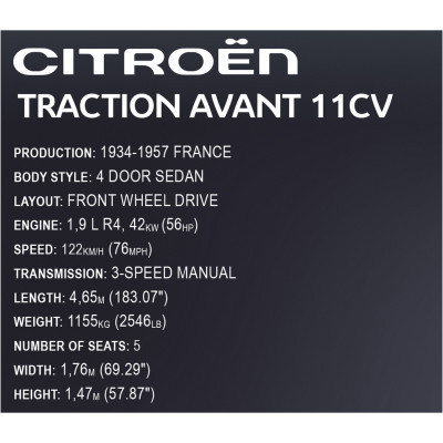 Конструктор Cobi Ситроен Тракшт Авант 11СВ 1:12, 1900 деталей (COBI-24337) Винница - изображение 5