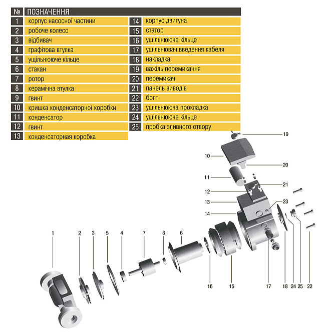 Насос циркуляційний Optima OP20-40 130мм + гайки, + кабель з вилкою (000010568) Київ - фото 8