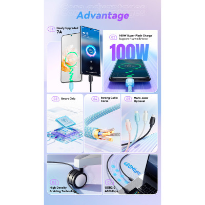 Дата кабель USB 2.0 AM to USB-C 2.0m 100W blue Essager (EXC7A-WLA03-P) Винница - изображение 3