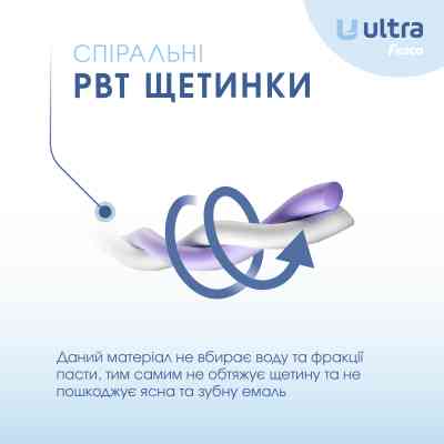 Зубна щітка Fesco Ultra Multi Brush Soft Фіолетова (4820204702106) Вінниця