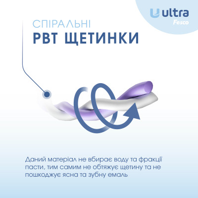Зубная щетка Fesco Ultra Multi Brush Soft Фиолетовая (4820204702106) Винница - изображение 5