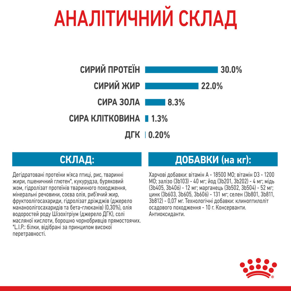 Корм для щенков средних пород ROYAL CANIN MEDIUM STARTER 1.0 кг Киев - изображение 8