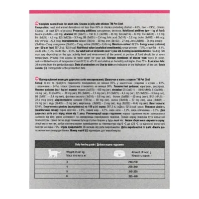 Вологий корм для кішок Pet Chef З куркою 200 г (4820255194066) Вінниця