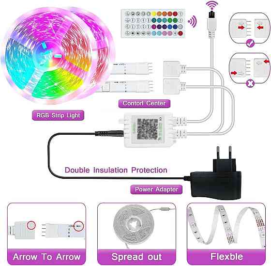 Розумна світлодіодна стрічка Lxyoug LED Strip Lights 10m Луцк