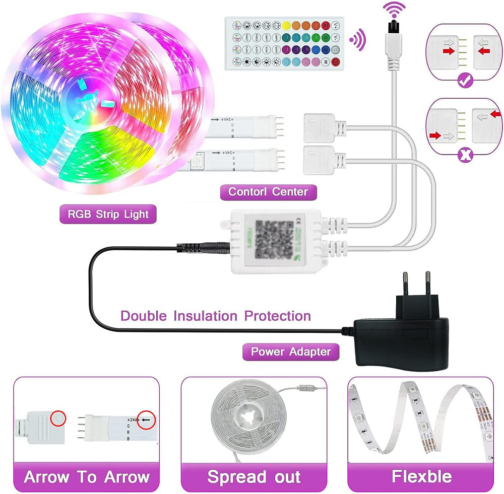 Розумна світлодіодна стрічка Lxyoug LED Strip Lights 10m Луцк - изображение 2