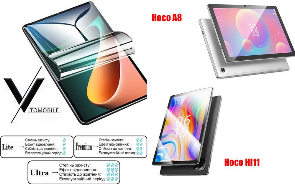 Полиуретановая пленка HyperClear Guard для Hoco A8, Hoco Hi11 Киев - изображение 1