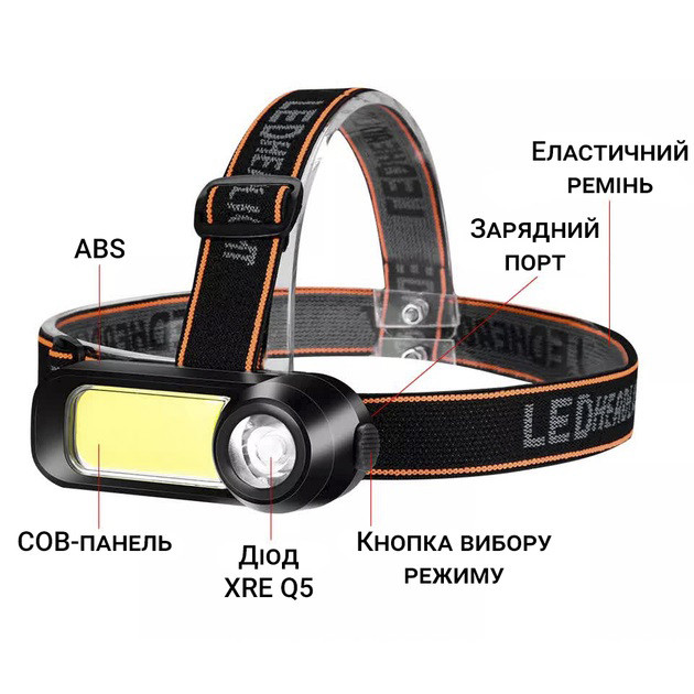 Налобний ліхтар WH-1707-XPE+COB, Ліхтар на голову для риболовлі на голову батарейках ZA-89 Львів - фото 16
