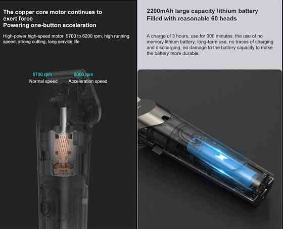 Машинка для стрижки : Xiaomi Youpin RIWA RE-6305 Steel Киев