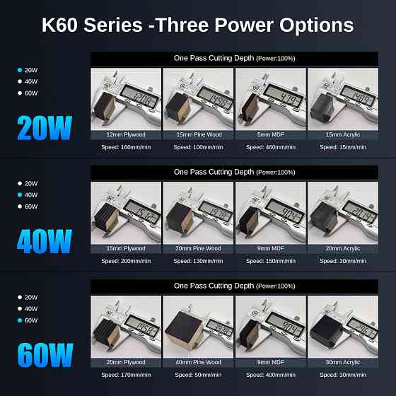 Лазерний різак з подачею повітря 60 Вт для гравірування Київ