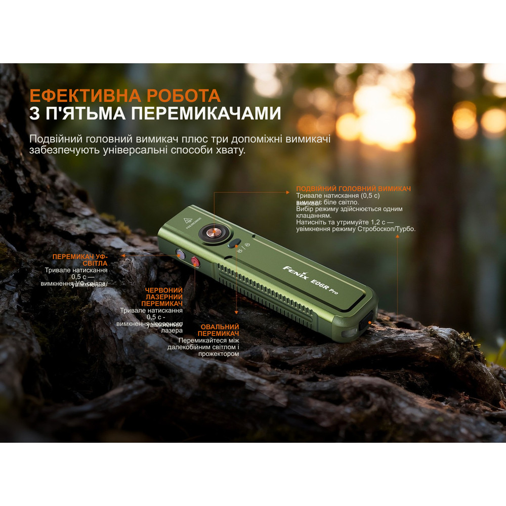 Ліхтар Fenix E06R PRO, помаранчевий Киев - изображение 16