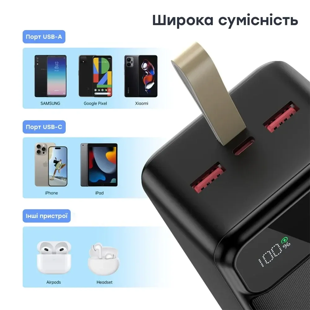 Повербанк 50000 mAh Choetech B732 Black 22.5W QC3.0 PD3.0 (43-00118) Киев - изображение 4