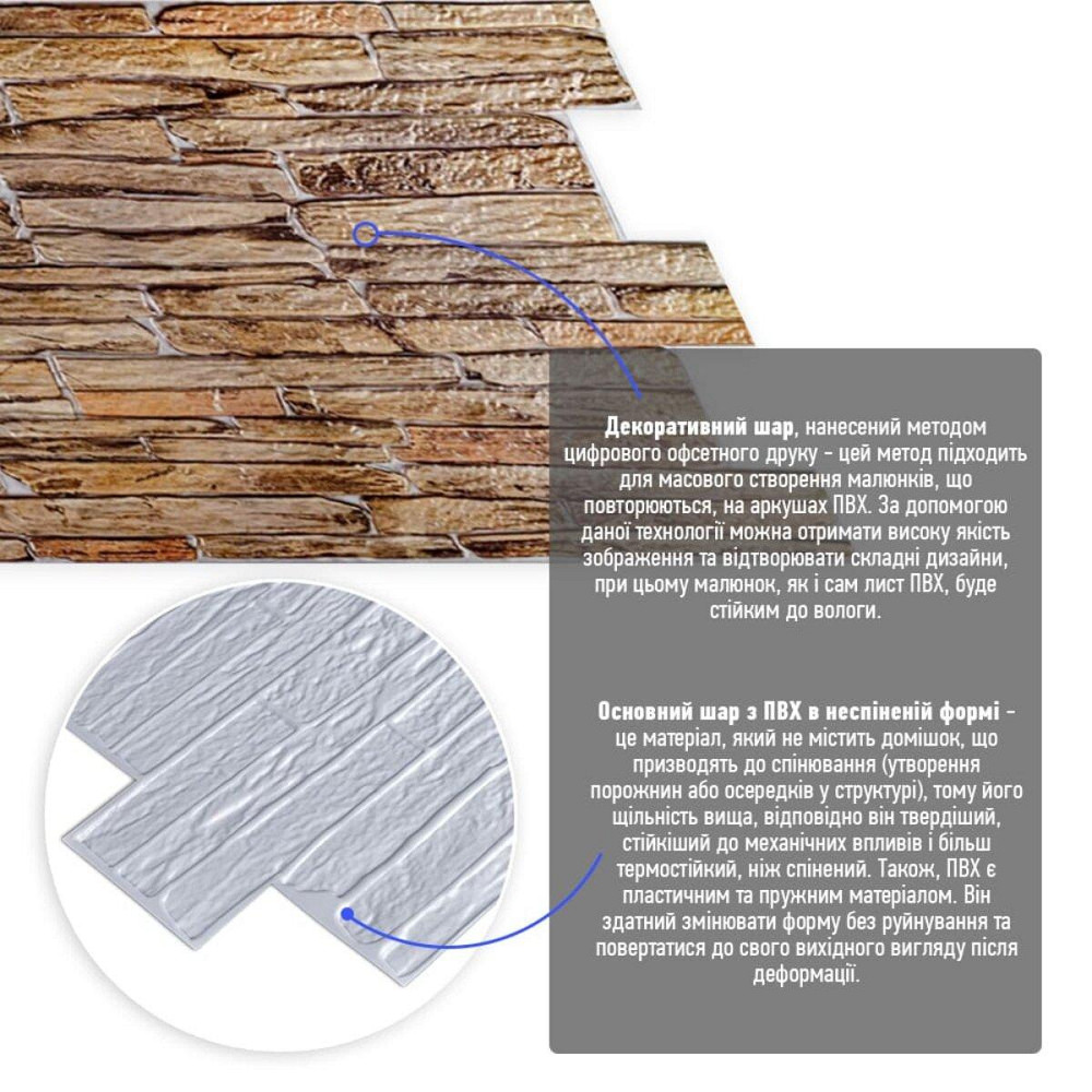 Декоративная ПВХ панель 960х480х4мм SW-00001837 Днепр - изображение 2