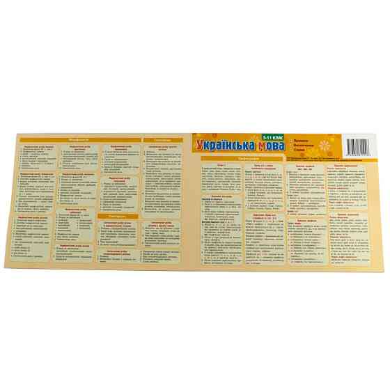 Картонка-подсказка Укр. Речь. Правила 5-11 класс 66443 Винница