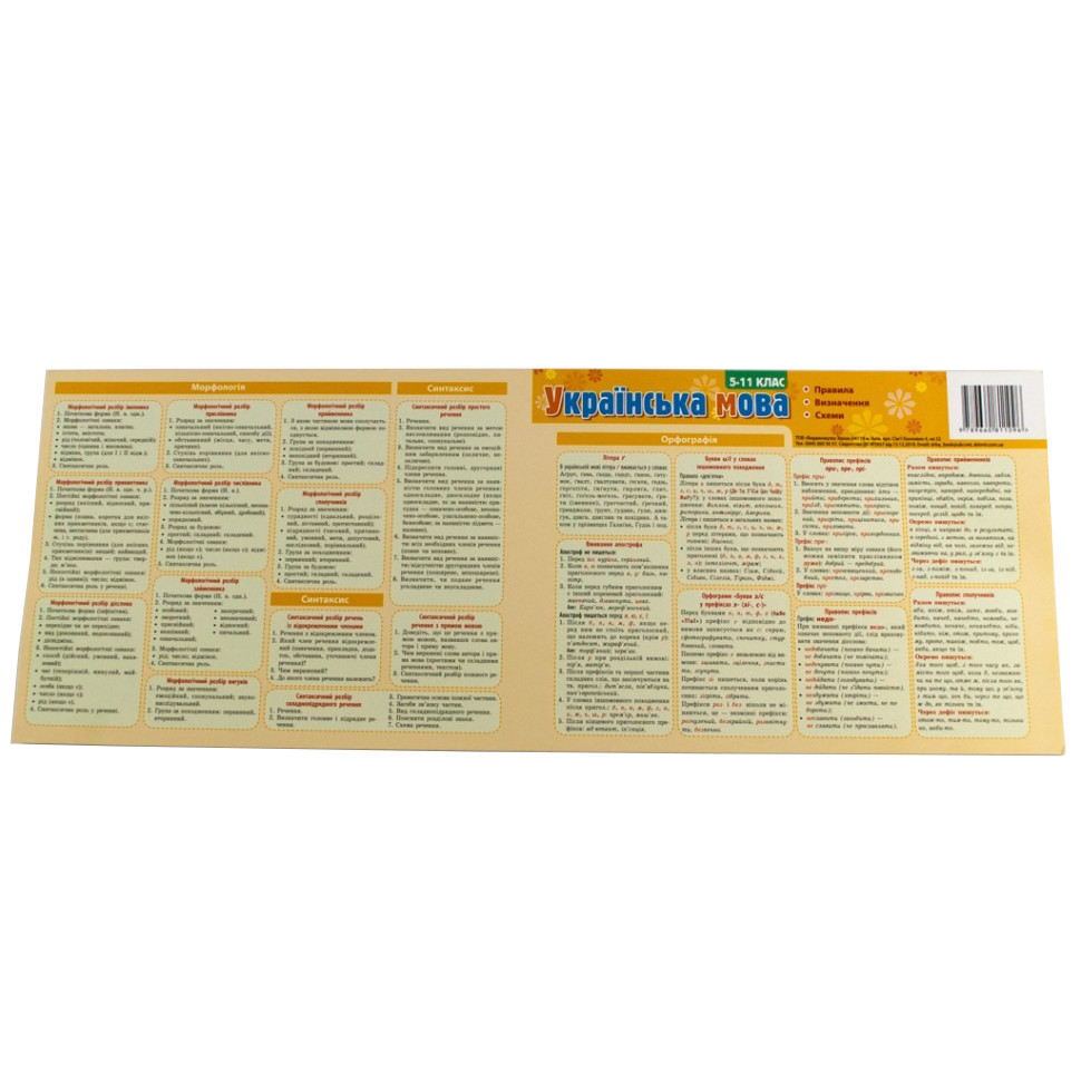 Картонка-подсказка Укр. Речь. Правила 5-11 класс 66443 Винница - изображение 2